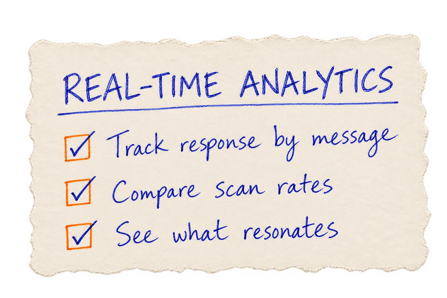 Real-time analytics: Track response by message, compare scan rates and see what resonates, handwritten on torn cream paper